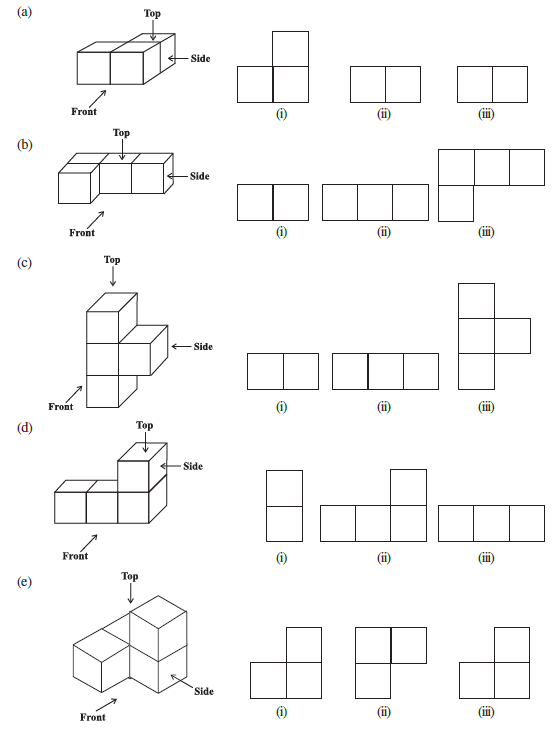 Page 159 Chapter 10 Class 8th Non-Rationalised NCERT 2019-20 Page 159 Chapter 10 Class 8th Non-Rationalised NCERT 2019-20